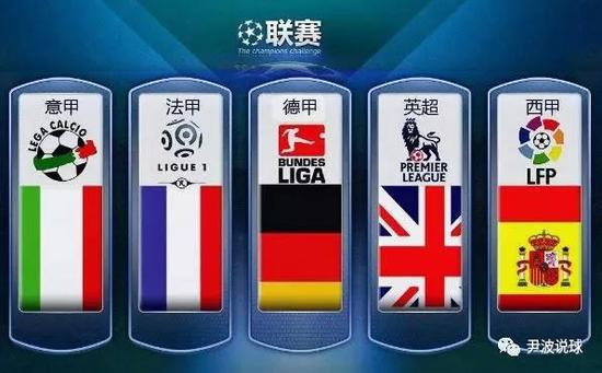 在团队协作